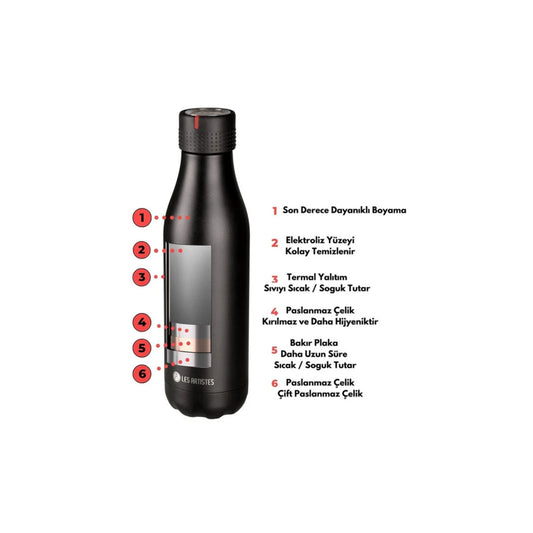 Les Artistes Paris Isı Yalıtımlı Çelik Termos 500ml Serve & Protect