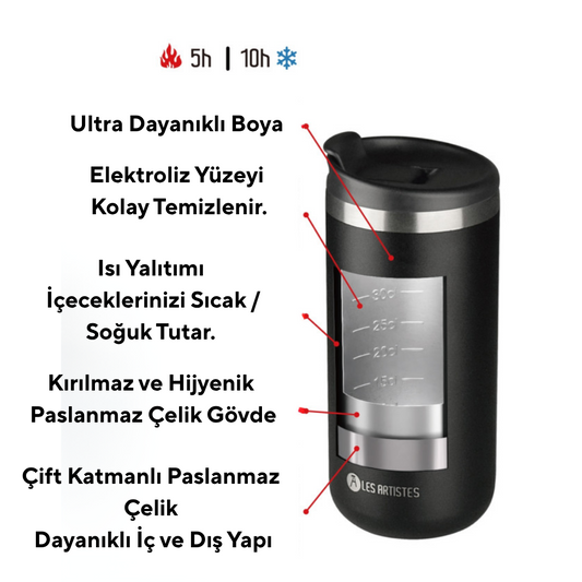 Les Artistes Paris Isı Yalıtımlı Çelik Termos Mug 350ml Happy Snoopy