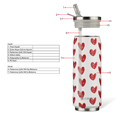 Les Artistes Paris Isı Yalıtımlı Çelik Termos Mug 500ml Metal