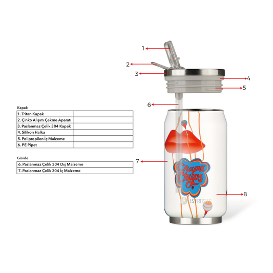 Les Artistes Paris Isı Yalıtımlı Kutu Çelik Termos 280ml Enjoy Snoopy