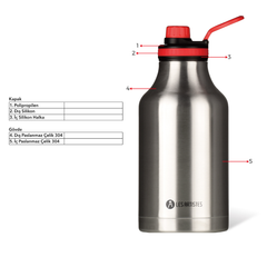 Les Artistes Paris Isı Yalıtımlı XL Inox Çelik Termos 2000ml Black