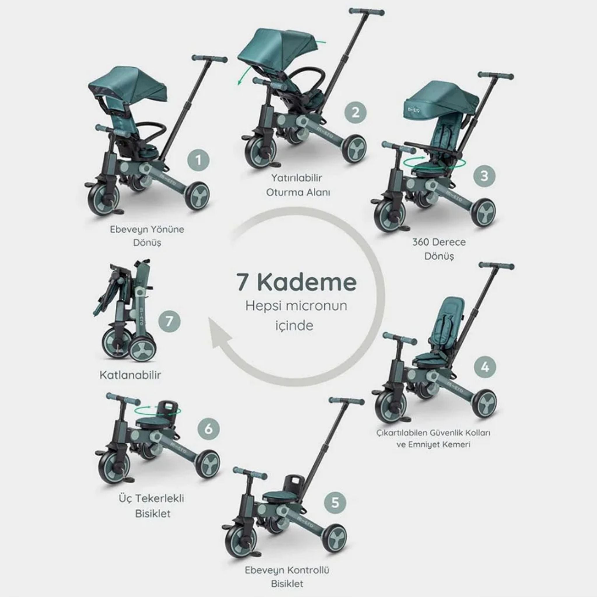 Micro 4in1 Katlanabilir Bisiklet Latte