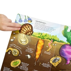 Sincap Kitap Ne Sorsan Bilir Minik Benim İlk Böcekler Kitabım