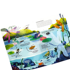 Sincap Kitap Ne Sorsan Bilir Minik Benim İlk Böcekler Kitabım