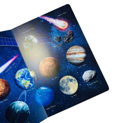 Sincap Kitap Ne Sorsan Bilir Minik Benim İlk Uzay Kitabım