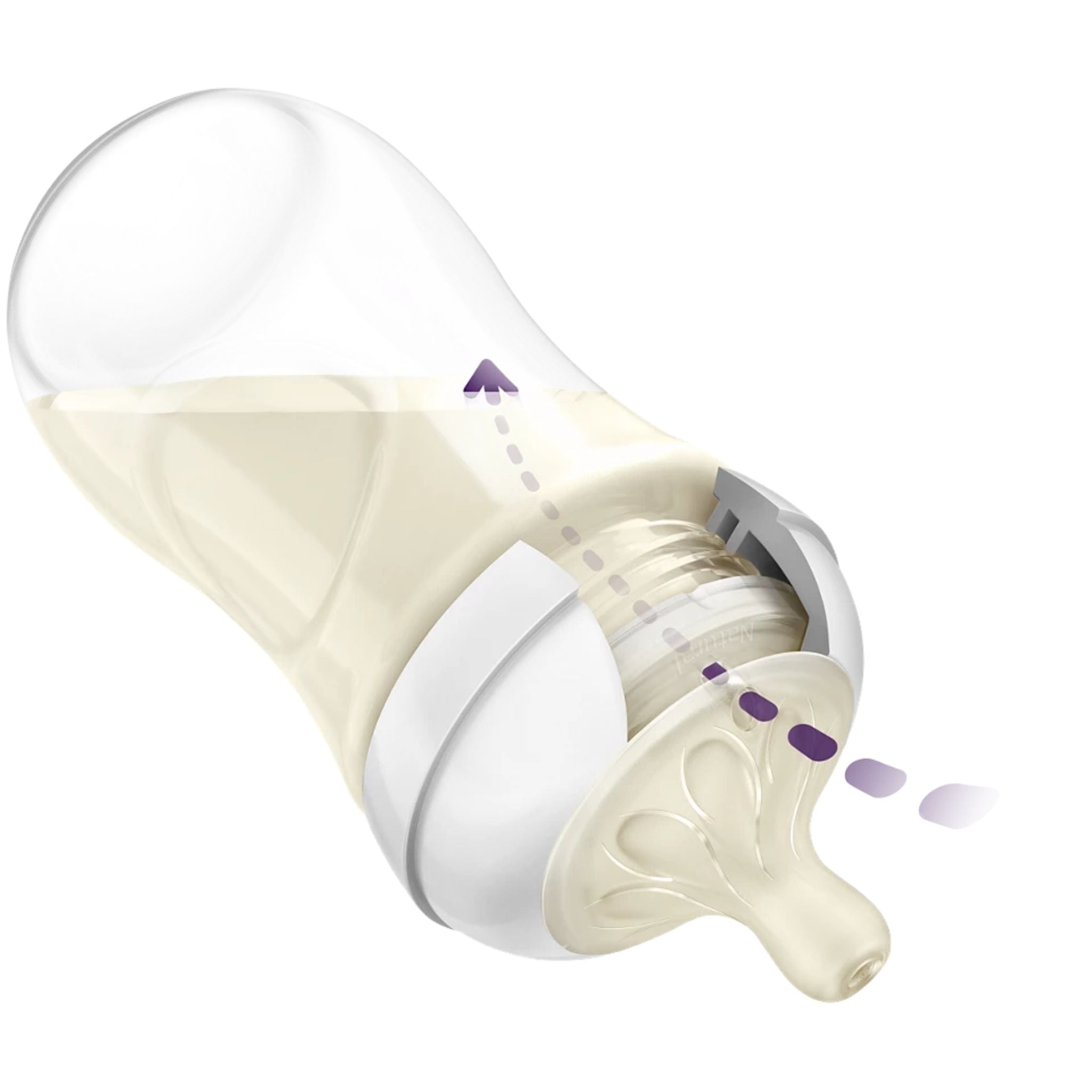 Philips Avent Doğal Tepkili Pp Biberon 260ml 1+ Ay