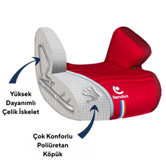 Renolux Jet 2 Softness Yükseltici Oto Koltuğu 15-36 Kg Lacivert