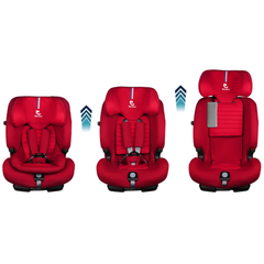 Renolux Olymp I-Size Softness Isofix 9-36 Kg Oto Koltuğu Kırmızı