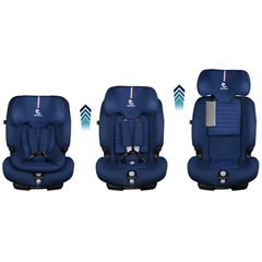 Renolux Olymp I-Size Softness Isofix 9-36 Kg Oto Koltuğu Lacivert