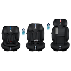 Renolux Olymp I-Size Softness Isofix 9-36 Kg Oto Koltuğu Siyah