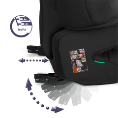 Renolux Renofix 2 Softness Isofix 15-36kg Oto Koltuğu Siyah