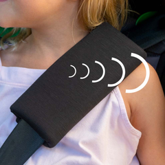 Renolux Renofix Softness Isofix 15-36 Kg Oto Koltuğu Kırmızı