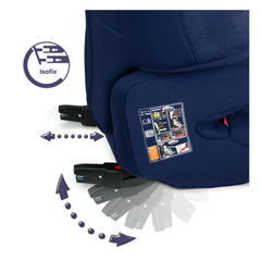 Renolux Renofix Softness Isofix 15-36 Kg Oto Koltuğu Lacivert