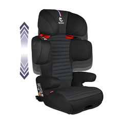 Renolux Renofix Softness Isofix 15-36 Kg Oto Koltuğu Siyah