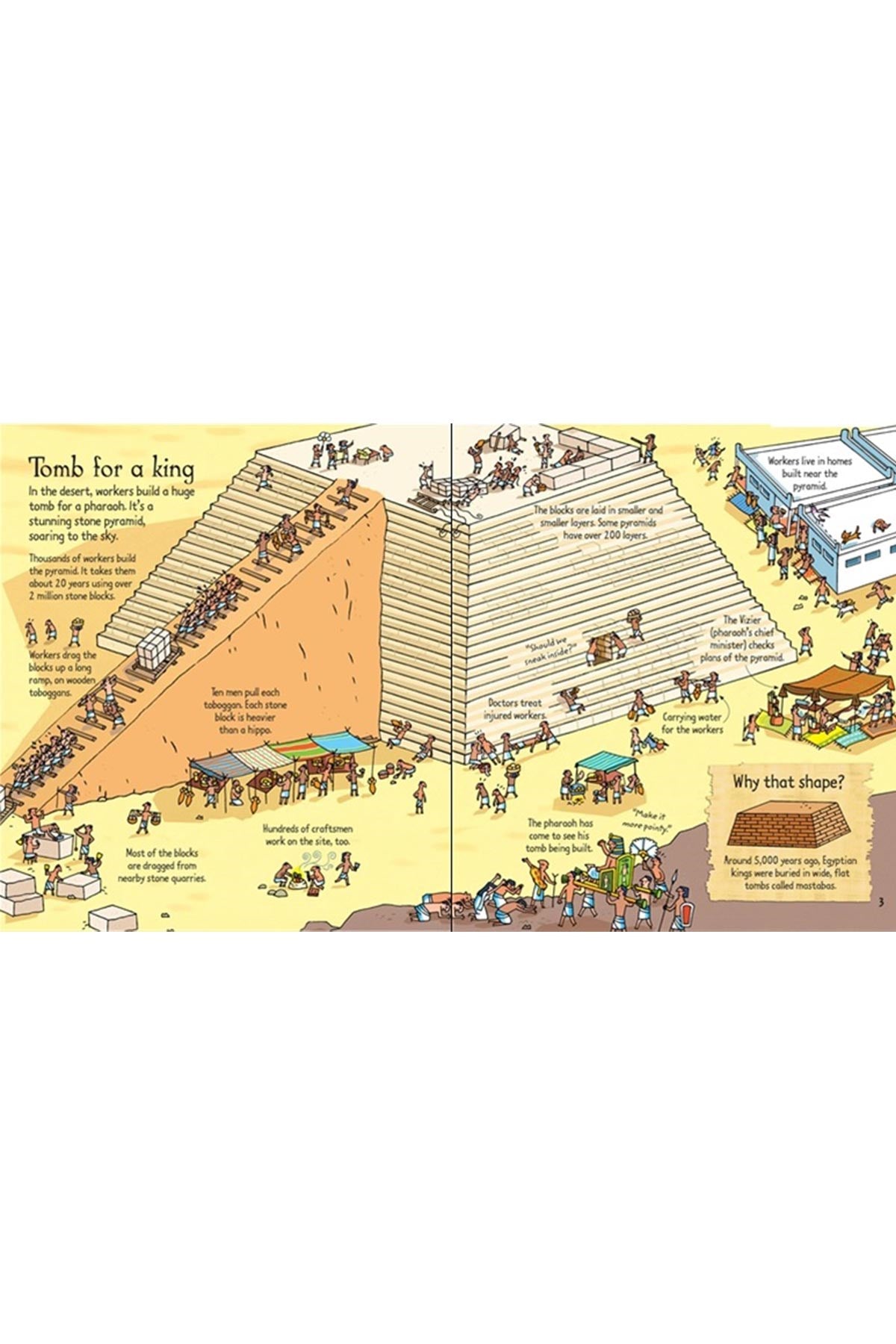 The Usborne Look Inside Mummies & Pyramids