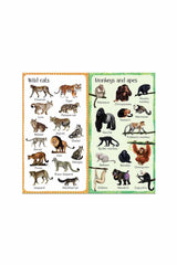 The Usborne  199 Zoo Animals