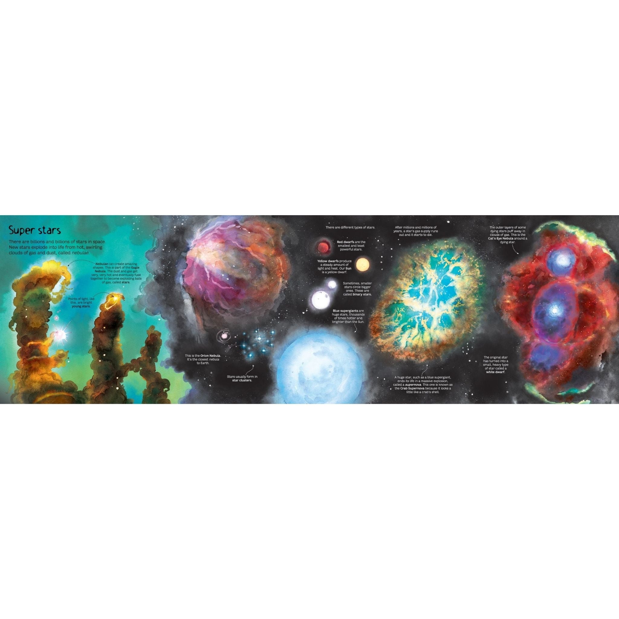 The Usborne Big Book Of Stars Planets
