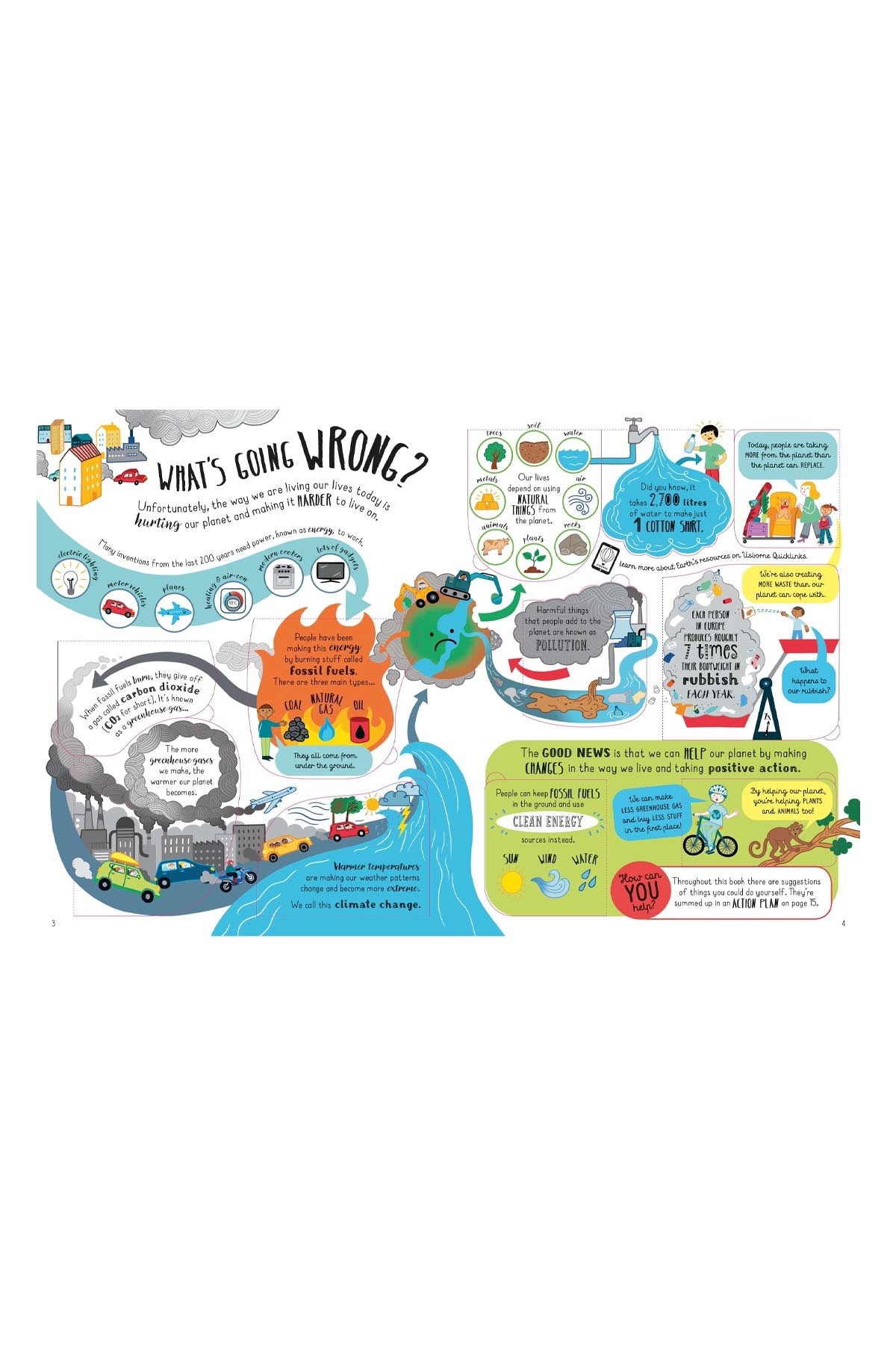 The Usborne  Ltf Looking After Our Planet - Welcome Baby