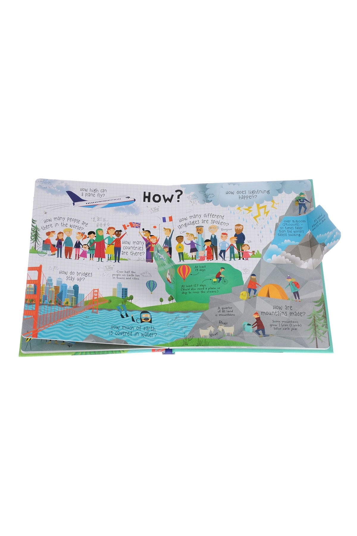 The Usborne Ltf Questions & Answers World - Welcome Baby