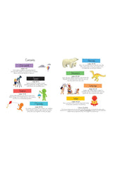 The Usborne My First Encyclopedia - Welcome Baby